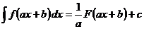 积分(f(a*x+b)*dx) = 1/a * F(a*x+b) + c
