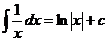 积分(1/x*dx) = ln(abs(x)) + c